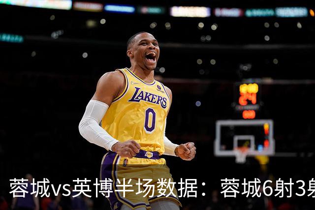 蓉城vs英博半场数据：蓉城6射3射正，英博半场0射门